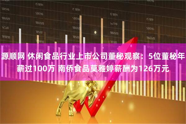 源顺网 休闲食品行业上市公司董秘观察：5位董秘年薪过100万 南侨食品莫雅婷薪酬为126万元