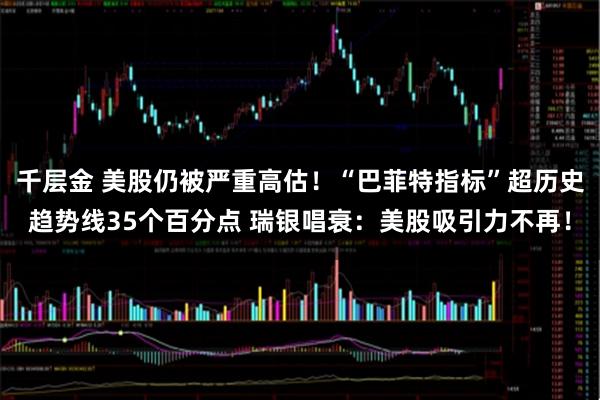千层金 美股仍被严重高估！“巴菲特指标”超历史趋势线35个百分点 瑞银唱衰：美股吸引力不再！